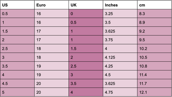 baby shoe size chart