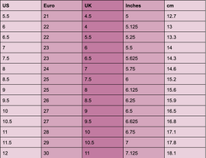toddlerinfant shoe size chart